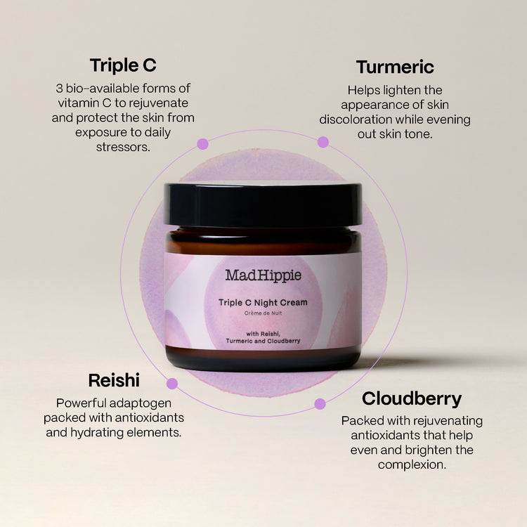 MadHippie Triple C Night Cream Canada UK Europe
