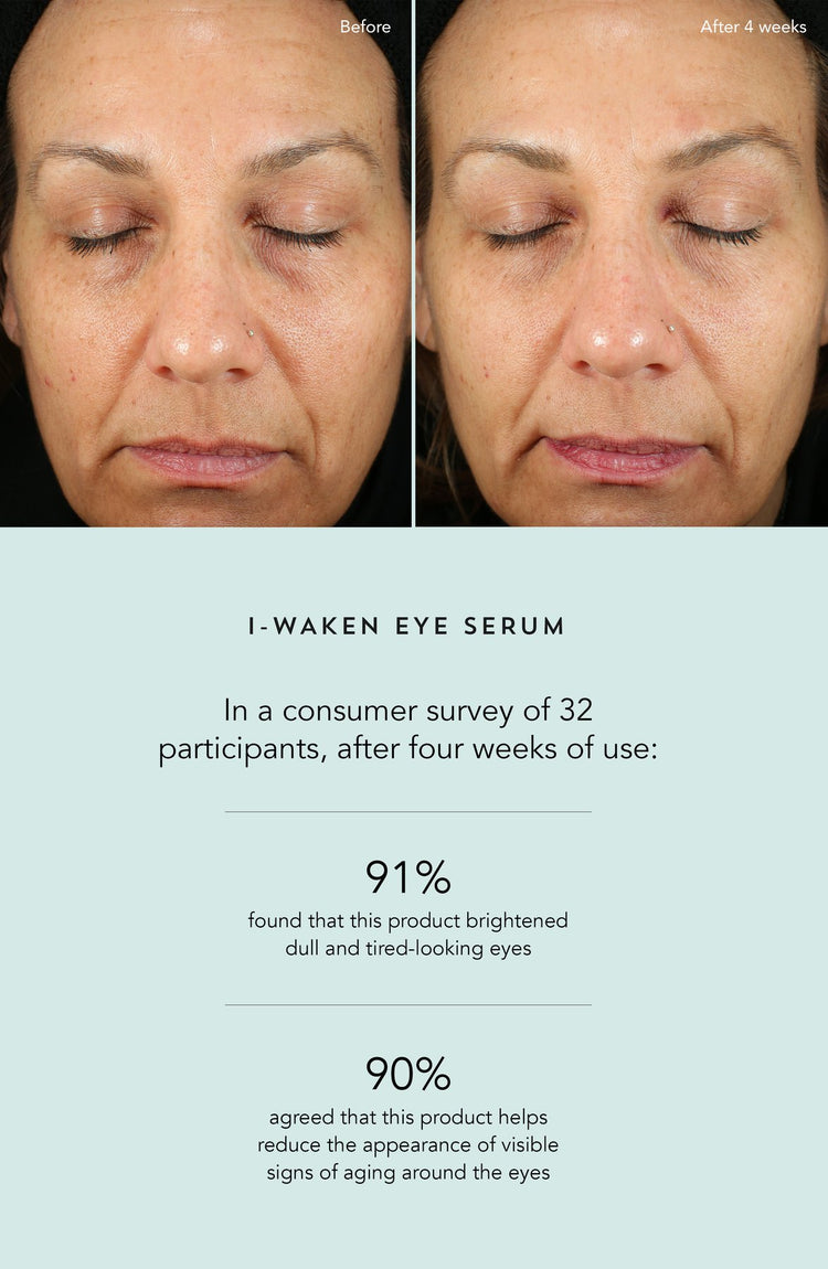 Indie Lee Canada I-Waken Eye Serum